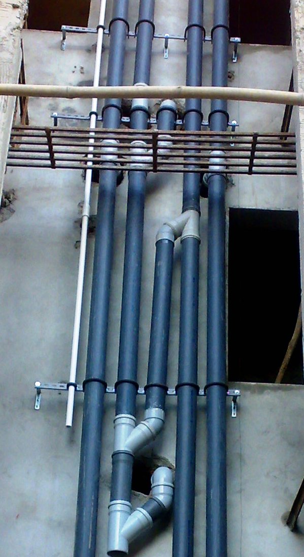 Piping avanienterprise.in